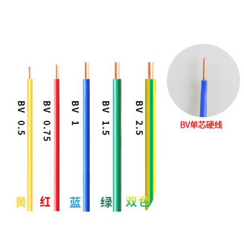 普及BV单芯硬线的用途