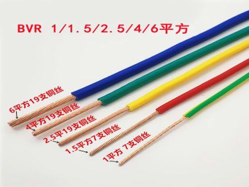 电线、电缆叫法不同?