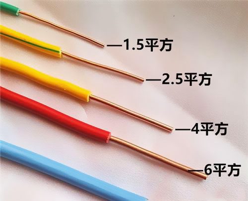 N-BV是什么电线?