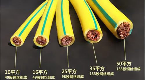 绝缘电线的粗细和什么有关